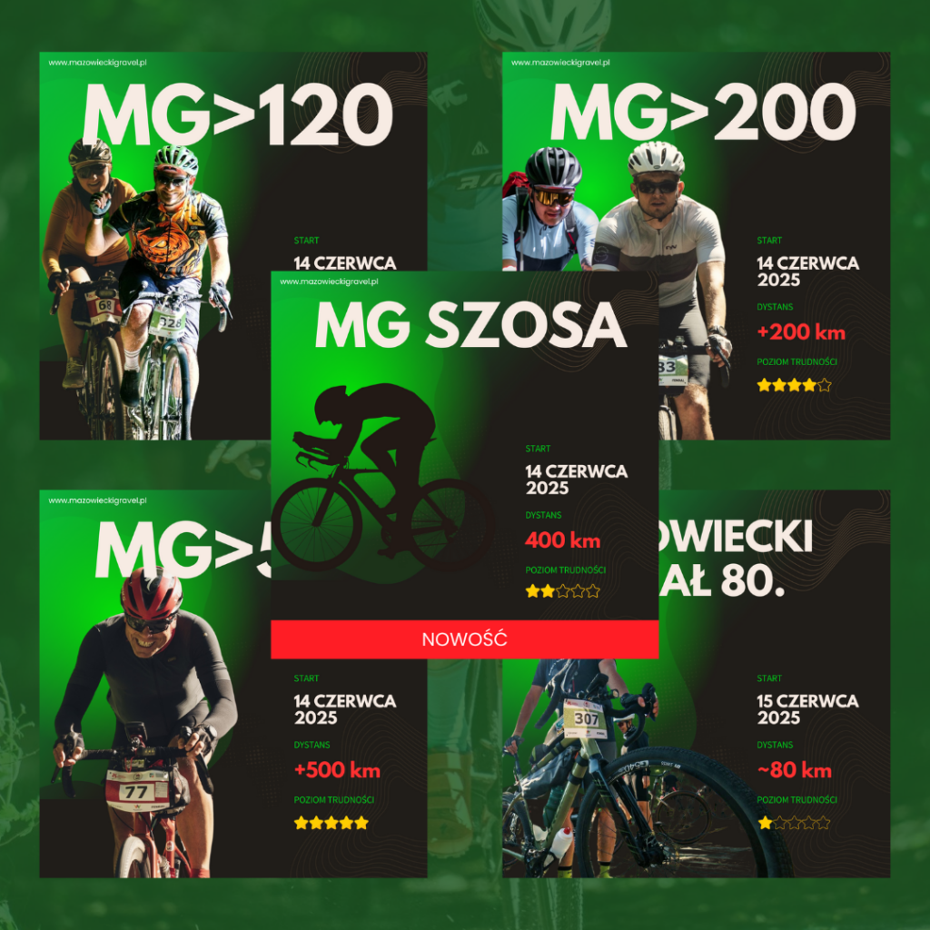Mazowiecki Gravel Event Graphics
